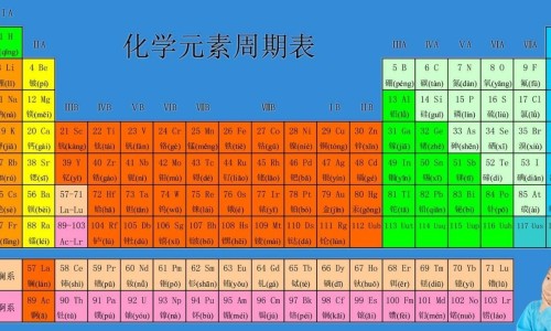 腰扭伤什么症状网 | 腰扭伤什么症状有哪些,腰扭伤的症状表现