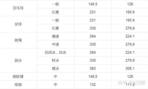 腰扭伤什么症状网 | 腰扭伤什么症状有哪些,腰扭伤的症状表现